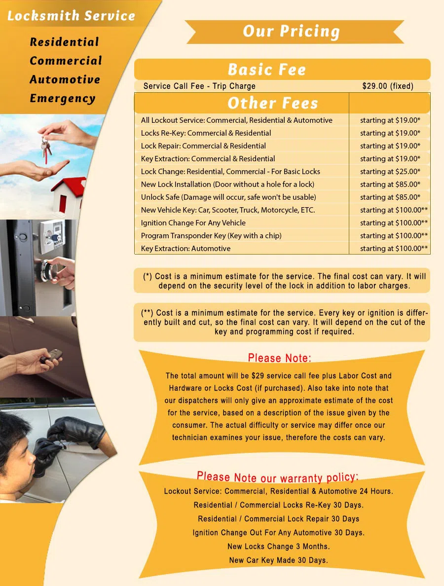 Locksmith Of Torrance Torrance, CA 310-955-5859